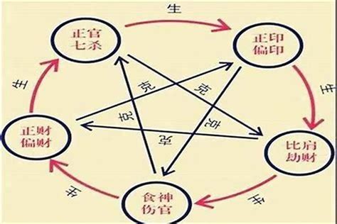 日破八字|八字算命器